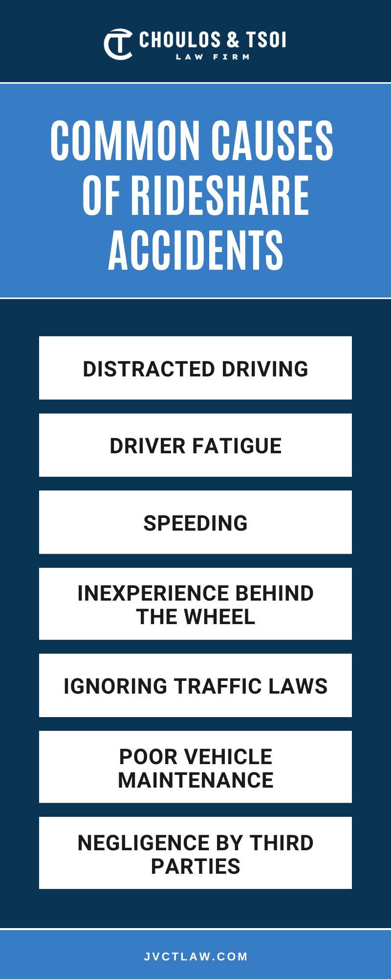 Common Causes Of Rideshare Accidents Infographic