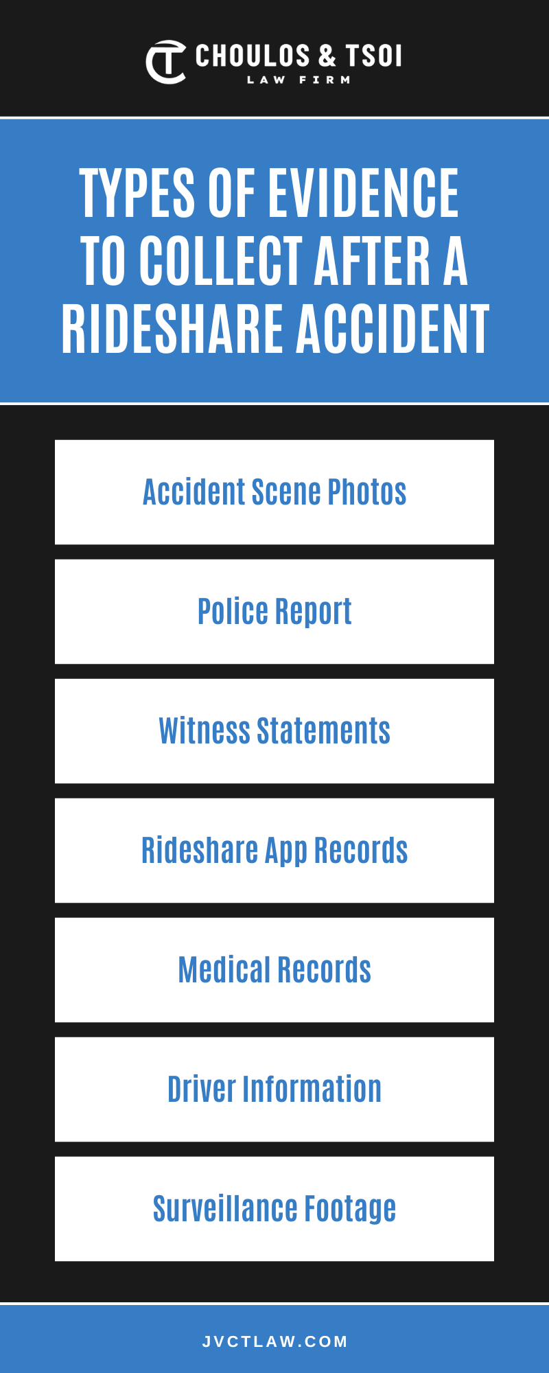 Types Of Evidence To Collect After A Rideshare Accident Infographic
